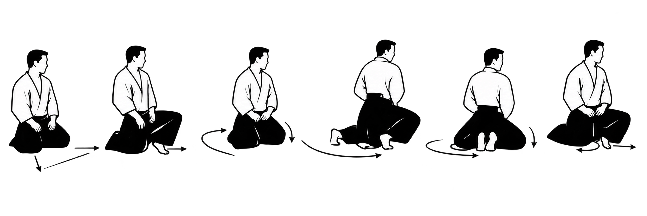 Shikko technique