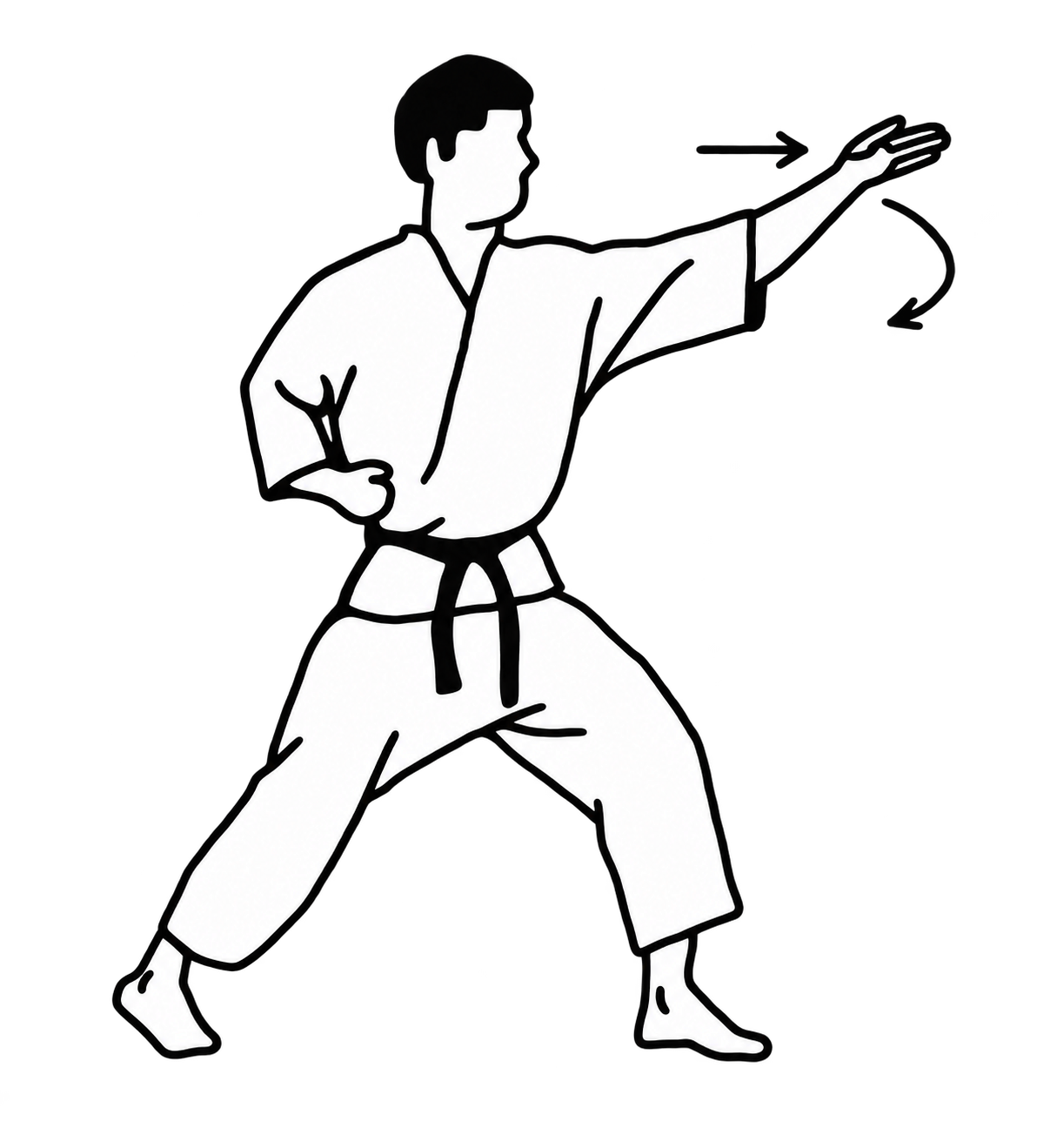 Shuto uchi technique