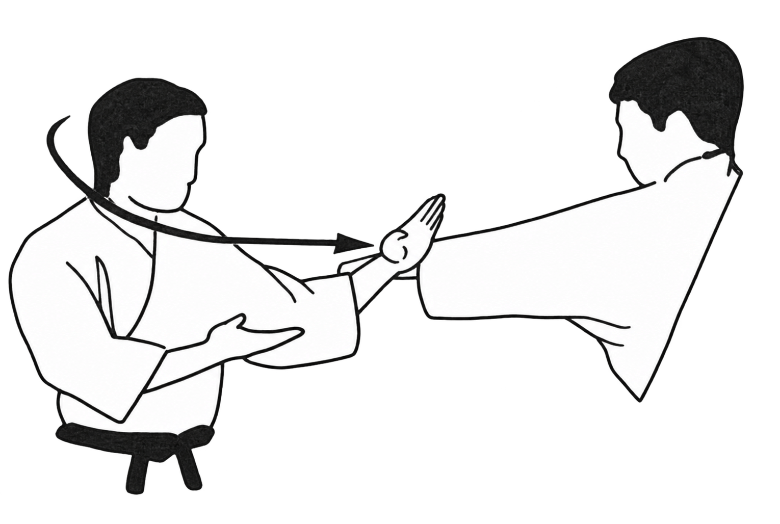 Shuto uke technique